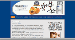 Desktop Screenshot of cancerproducts.com